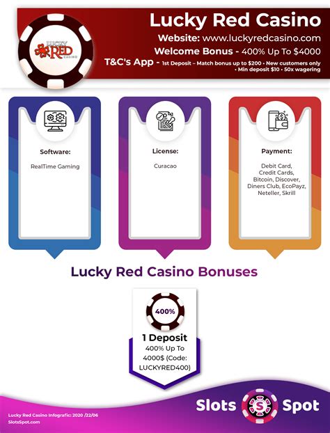 lucky red casino no deposit bonus march 2020